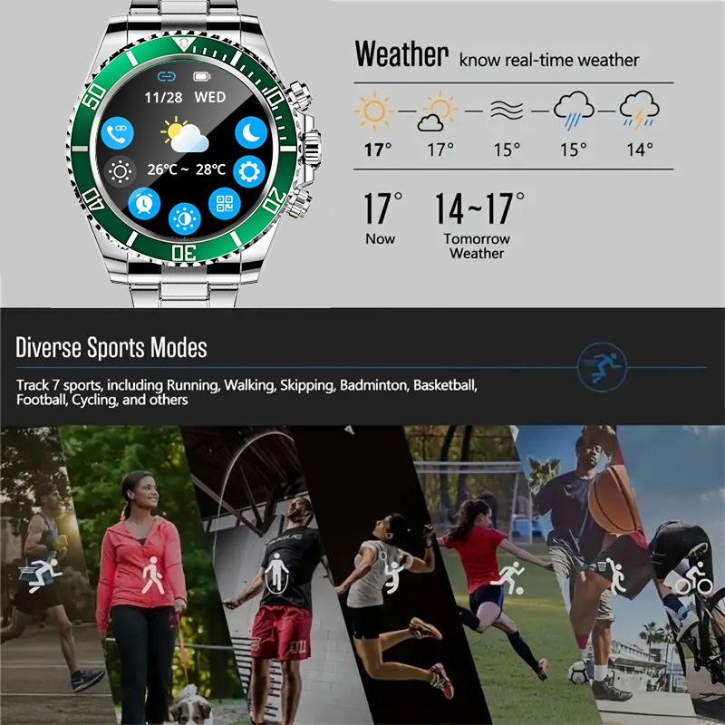 Aiweile AW12 jam tangan pintar - Japanese Luxury Lifestyle ulasan dan harga