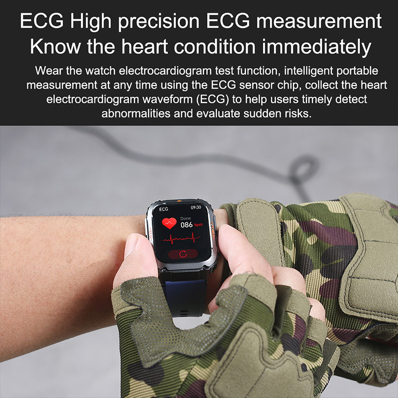 GEJIAN ECG+PPG Jam Tangan Pint - Japanese Lifestyle Health ulasan dan harga